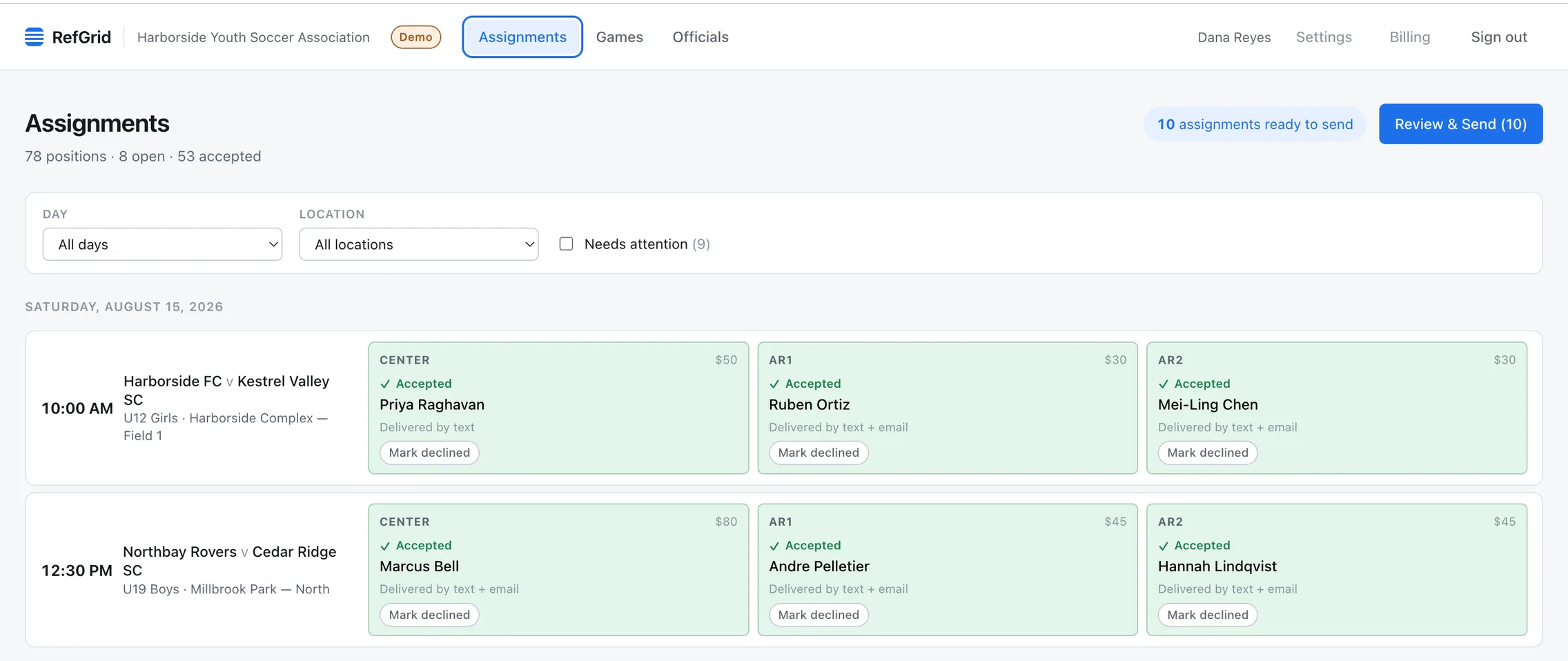 The Ref Grid assignments board from a soccer club's demo, so each game shows a center and two assistant positions, each with its fee, the official holding it, whether they accepted, and how they were reached. A basketball game shows Referee 1 and Referee 2.
